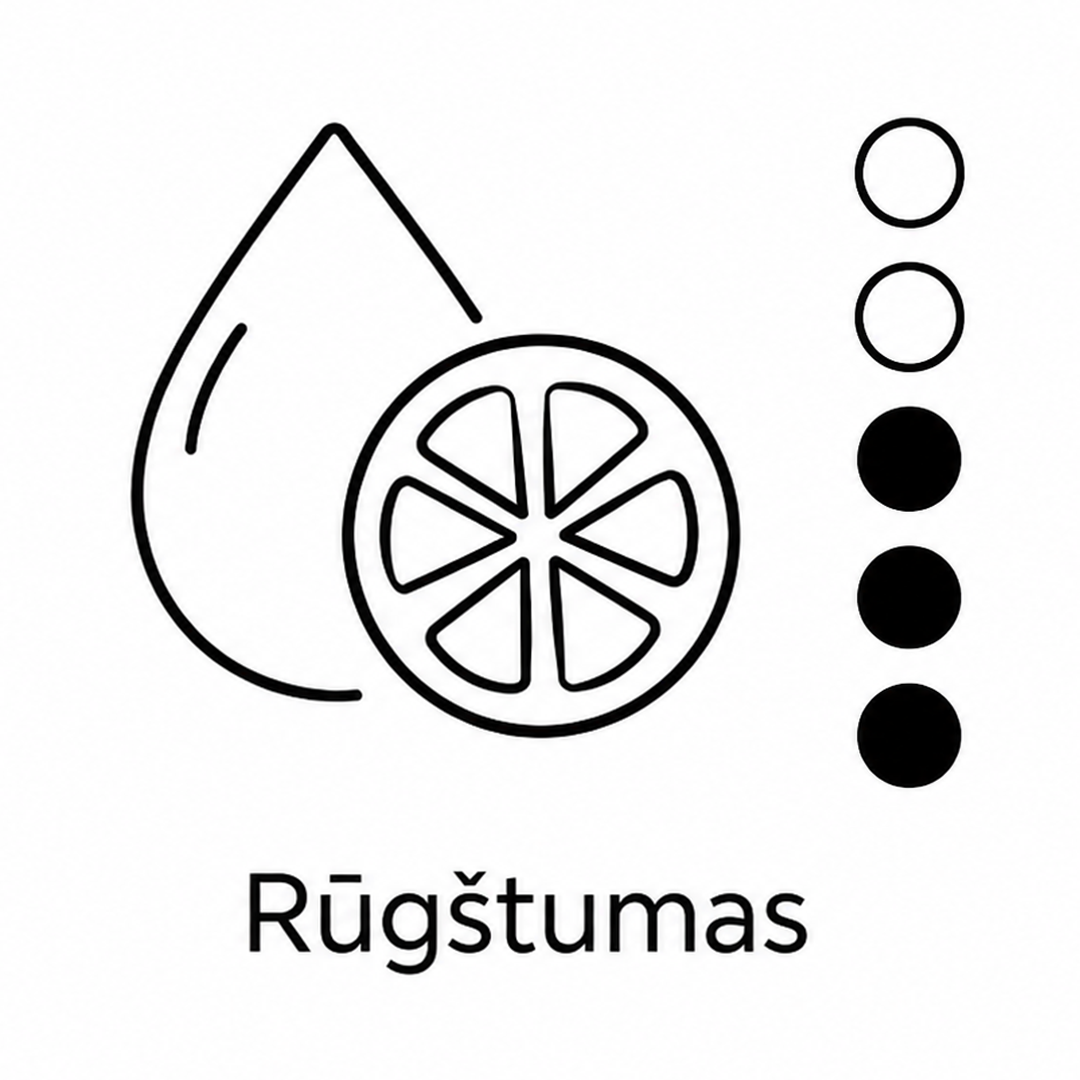 Rūgštumas